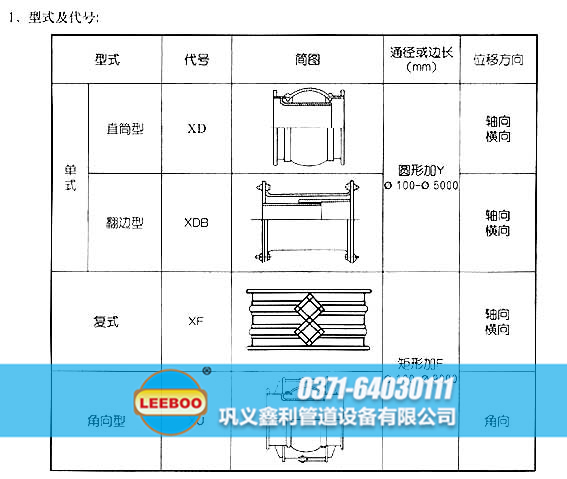 波紋管示意圖